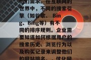 优化网站策略的关键在于了解你的目标用户和他们需求。在互联网的世界中，不同的搜索引擎（如谷歌、 Bing、Bing等）有不同的排序规则。企业需要知道如何根据用户的搜索历史、浏览行为以及购买记录来调整他们的网站排名。，优化网站，如何根据用户需求调整网站排名？