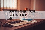 费城半导体指数：收涨 3.47% 多股上扬