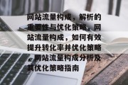 网站流量构成,解析的重要性与优化策略,网站流量构成,如何有效提升转化率并优化策略,网站流量构成分析及其优化策略指南 网站流量构成,解析的重要性与优化策略,网站流量构成,如何有效提升转化率并优化策略,网站流量构成分析及其优化策略指南