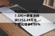 凯众股份(603037.SH)一季度净利润1252.24万元，同比增长4.09%