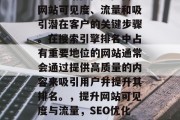 SEO网站优化是提高网站可见度、流量和吸引潜在客户的关键步骤。在搜索引擎排名中占有重要地位的网站通常会通过提供高质量的内容来吸引用户并提升其排名。，提升网站可见度与流量，SEO优化的重要性与方法
