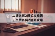 二战名将2通关攻略表，二战名将2通关攻略