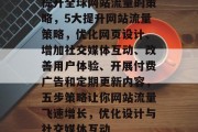 提升全球网站流量的策略，5大提升网站流量策略，优化网页设计、增加社交媒体互动、改善用户体验、开展付费广告和定期更新内容，五步策略让你网站流量飞速增长，优化设计与社交媒体互动