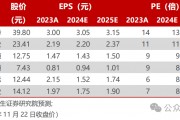 【民生能源】煤炭行业事件点评：2025 长协比例略降，价格有望略增