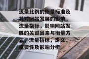 流量比例的衡量标准及其对网站发展的影响,流量指标,影响网站发展的关键因素与衡量方式,流量指标,定义、重要性及影响分析 流量比例的衡量标准及其对网站发展的影响,流量指标,影响网站发展的关键因素与衡量方式,流量指标,定义、重要性及影响分析