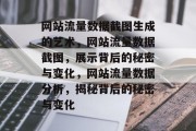 网站流量数据截图生成的艺术，网站流量数据截图，展示背后的秘密与变化，网站流量数据分析，揭秘背后的秘密与变化