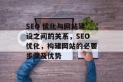 SEO 优化与网站建设之间的关系，SEO优化，构建网站的必要步骤及优势