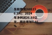 东航物流(601156.SH)：2024年净利润26.88亿元，同比增加8.01%