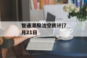 智通港股沽空统计|7月21日