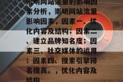 崇明网站流量的影响因素分析，崇明网站流量影响因素，因素一、优化内容及结构；因素二、建立品牌知名度；因素三、社交媒体的运用；因素四、搜索引擎排名提高。，优化内容及结构