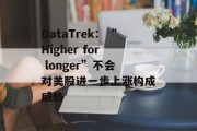 DataTrek：“Higher for longer”不会对美股进一步上涨构成威胁