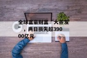 全球富豪财富“大蒸发”，两日损失超39000亿元