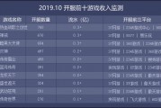 网页策略游戏排行榜