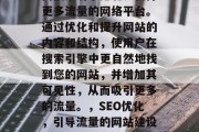 SEO引流网站是一个能够帮助企业和个人提高搜索引擎排名、获得更多流量的网络平台。通过优化和提升网站的内容和结构,使用户在搜索引擎中更自然地找到您的网站,并增加其可见性,从而吸引更多的流量。,SEO优化,引导流量的网站建设策略,SEO优化企业网站,引导流量建设策略 SEO引流网站是一个能够帮助企业和个人提高搜索引擎排名、获得更多流量的网络平台。通过优化和提升网站的内容和结构,使用户在搜索引擎中更自然地找到您的网站,并增加其可见性,从而吸引更多的流量。,SEO优化,引导流量的网站建设策略,SEO优化企业网站,引导流量建设策略