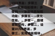 构建网站的五大步骤，步骤一——搭建基础结构；步骤二——设置UI/UX界面；步骤三——实现功能模块；步骤四——添加动态加载功能；步骤五——优化性能。，步骤一，搭建基础结构，步骤二，设置UI/UX界面，步骤三，实现功能模块，步骤四，添加动态加载功能，步骤五，优化性能