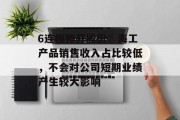 6连板神开股份：海工产品销售收入占比较低，不会对公司短期业绩产生较大影响