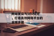网站架设与SEO优化，打造高效网络平台的关键步骤
