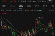 19.7亿美元！恒瑞医药出海大消息