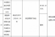 中信银行咸阳分行被罚22万元：因贷后管理不到位