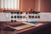 远兴能源：公司纯碱产品直接出口，营收占比较小