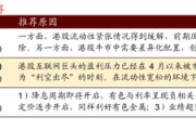招商策略：港股内外流动性改善，战术上关注互联网与有色金属
