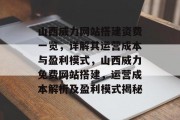山西威力网站搭建资费一览，详解其运营成本与盈利模式，山西威力免费网站搭建，运营成本解析及盈利模式揭秘