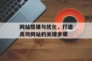 网站搭建与优化，打造高效网站的关键步骤