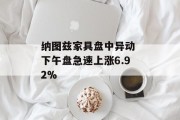 纳图兹家具盘中异动 下午盘急速上涨6.92%