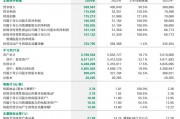 中国人寿2024年报出炉：实现总保费6714.57亿元 同比增长4.7%