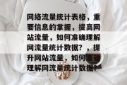 网络流量统计表格，重要信息的掌握，提高网站流量，如何准确理解网流量统计数据？，提升网站流量，如何准确理解网流量统计数据？