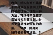 SEO(搜索引擎优化)是指通过改进网站的内容、结构和用户体验来提高其在互联网上的排名的过程。这是一种方法,可以使网站更容易被搜索引擎抓取,并且更容易找到潜在的流量。,SEO,提高网站排名的有效途径,SEO,如何提升网站排名? SEO(搜索引擎优化)是指通过改进网站的内容、结构和用户体验来提高其在互联网上的排名的过程。这是一种方法,可以使网站更容易被搜索引擎抓取,并且更容易找到潜在的流量。,SEO,提高网站排名的有效途径,SEO,如何提升网站排名?