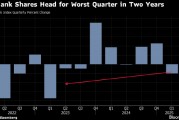 美国银行类股迈向2023年恐慌情绪引发的暴跌以来最差季度表现