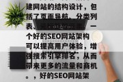 SEO网站架构是指构建网站的结构设计，包括了页面导航、分类列表、元标签等元素。一个好的SEO网站架构可以提高用户体验，增强搜索引擎排名，从而带来更多的流量和商机。，好的SEO网站架构是什么？