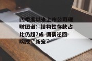 四季度以来上市公司理财图谱：结构性存款占比仍超7成 国债逆回购成“新宠”