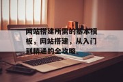 网站搭建所需的基本模板，网站搭建，从入门到精通的全攻略