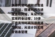 快速构建时间和进度追踪网站,搭建时间与进度追踪网站,从设计到实现的全过程,10步打造高效时间与进度追踪网站,从设计到实现全链条管理 快速构建时间和进度追踪网站,搭建时间与进度追踪网站,从设计到实现的全过程,10步打造高效时间与进度追踪网站,从设计到实现全链条管理