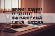 强势突破！金融科技ETF（159851）涨逾1%刷新历史新高！京北方、格尔软件双双涨停