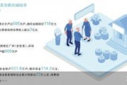 两年210款产品 个人养老金保险扩面