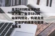 金华SEO网站架构优化方案，金华SEO网站架构优化，构建高效、可维护的搜索引擎排名体系