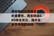 西安网站快速排名优化的重要性，西安网站SEO排名优化，提升企业竞争力的关键
