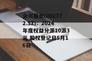 众兴菌业(002772.SZ)：2024年度权益分派10派3元 股权登记日5月16日