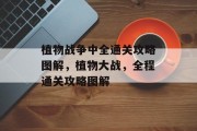 植物战争中全通关攻略图解，植物大战，全程通关攻略图解