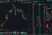 关税大棒下，出海题材首当其冲，中际旭创跌超5%！创业板人工智能创阶段新低，资金继续加码159363
