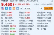 华纳兄弟探索频道涨超12.7% 第三季新增720万流媒体订户超预期