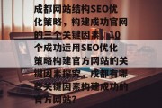 成都网站结构SEO优化策略，构建成功官网的三个关键因素，10个成功运用SEO优化策略构建官方网站的关键因素探究，成都有哪些关键因素构建成功的官方网站？