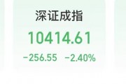今天，中国移动、中国电信、农业银行盘中创历史新高