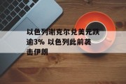 以色列谢克尔兑美元跌逾3% 以色列此前袭击伊朗