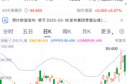 用微信AI搜索揭开百度暴跌7%真相：文小言和微信AI搜索，谁在“泛泛而谈”？