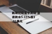 戴斯控股盘中异动 急速跳水5.15%报2.21美元