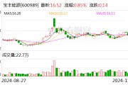 宝丰能源：拟4.92亿元收购宝丰昱能蒸汽综合管线项目及相关资产